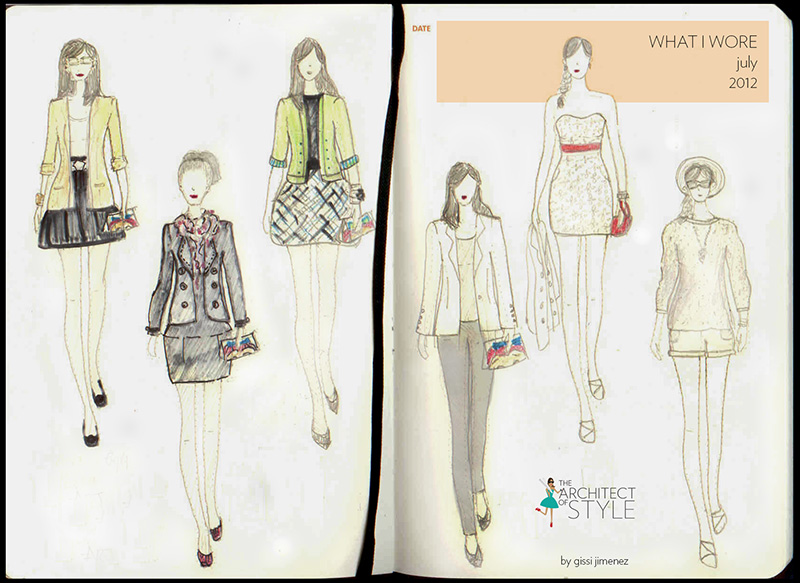 Fashion Sketching | Course